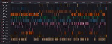 Final DaVinci Resolve Timeline before post production